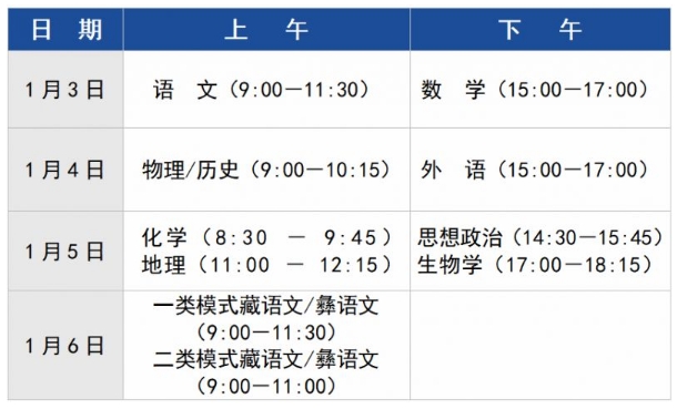 2025年四川新高考模拟考试各科考试时间